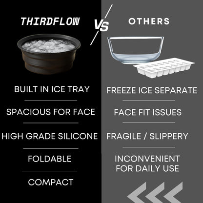 30-Second Ice Facial Bowl | Instant Glow & Puffiness Remover | Foldable Face Ice Bath with Built-in Ice Tray (Summer Skin Essential)